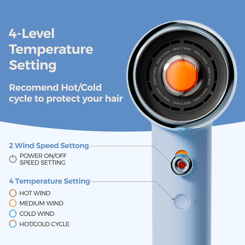  [AUSTRALIA] - High Speed Ionic Hair Dryer, 200 Million Negative Ionic & 50 Million Positive Ionic Hairdryer, 110,000 RPM Blow Dryer Fast Drying, Low Noise Travel Hairdryers for Women and Men, Blue (Blue)