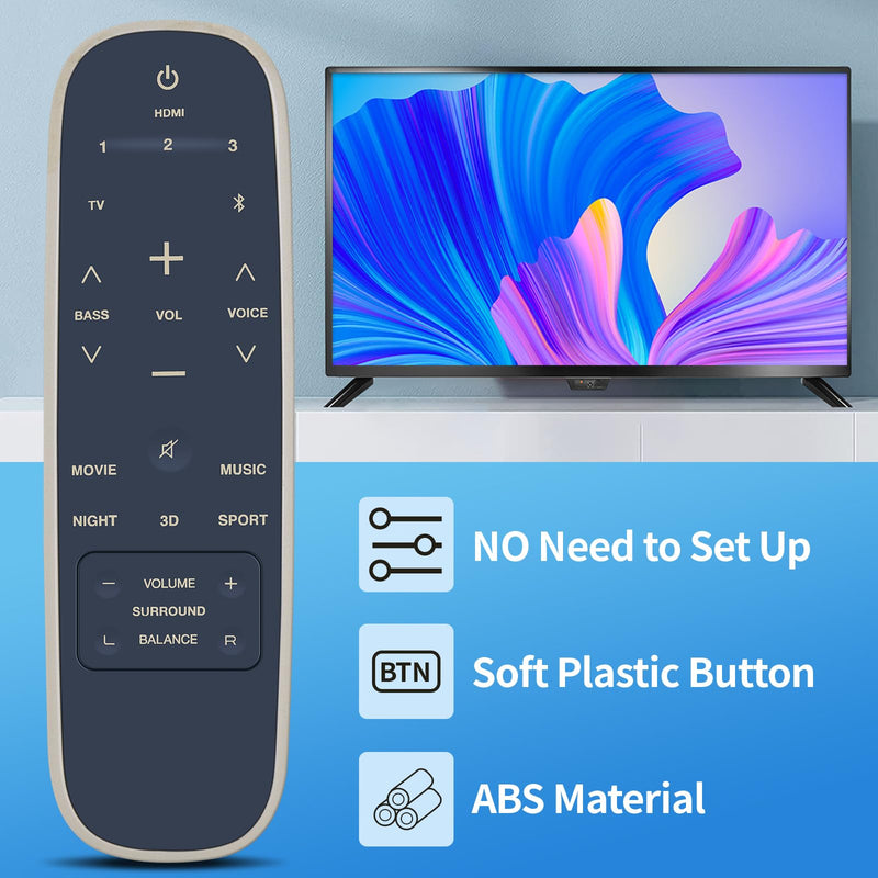 PZL New Replacement Remote Control for Polk Audio MagniFi 2 Soundbar