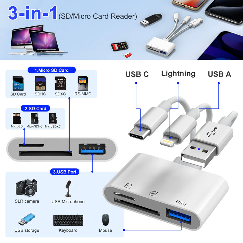 3 in 1 SD Card Reader for iPhone, USB Camera Adapter with Lightning/USB-C/USB-A, Memory Card Reader, SD/Micro SD Card Adapter for iPhone, iPad, Android, Mac, PC, Trail Game Camera