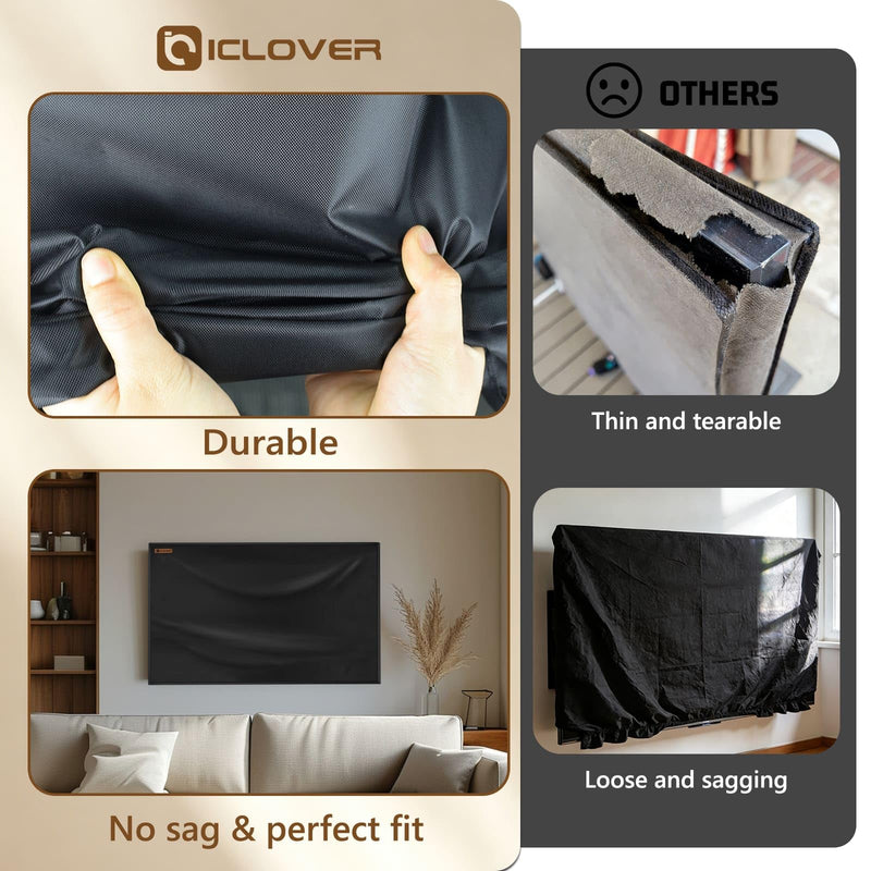 IC ICLOVER Indoor TV Dust Cover, 50-55 inch Flat Screen TV Protective Cover | TV Screen Cover - Dustproof & Water Resistant, Scratch Protection for Kids & Pets, Open Back for Ventilation, Remote Pocket For 50-55" TVs