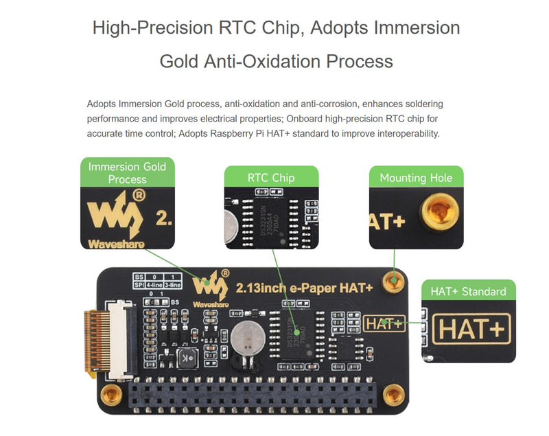 2.13inch E-Paper HAT+ for Raspberry Pi 5/ 4B/3B+/3B/2B/A+/Zero W/WH/Zero 2 W/Jetson Nano, E-Ink Display HAT+ Standard 250x122 Pixel SPI Interface with Pwnagotchi Tutorial Support Partial Refresh