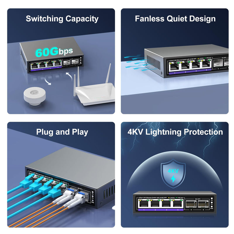 6 Port 2.5G Unmanaged Ethernet Switch, 4 x 2.5G Base-T Ports, 2 x 10G SFP+, Compatible with 100/1000/2500Mbps, Metal Fanless, Desktop/Wall Mount NICGIGA 2.5Gbe Network Switch for Wireless AP, NAS, PC 6 Port | 4x 2.5G + 2x 10G SFP+