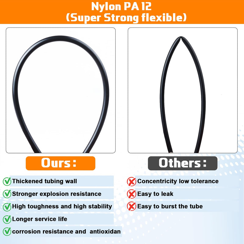1/4" OD x 50FT DOT Air Line Tubing Kit Black SAE J844 PA12 Nylon Air Brake Hose with Cutter and Teflon Tape For Trailer Trucks RV Braking Systems or Fluid Transfer 1/4" OD 50FT