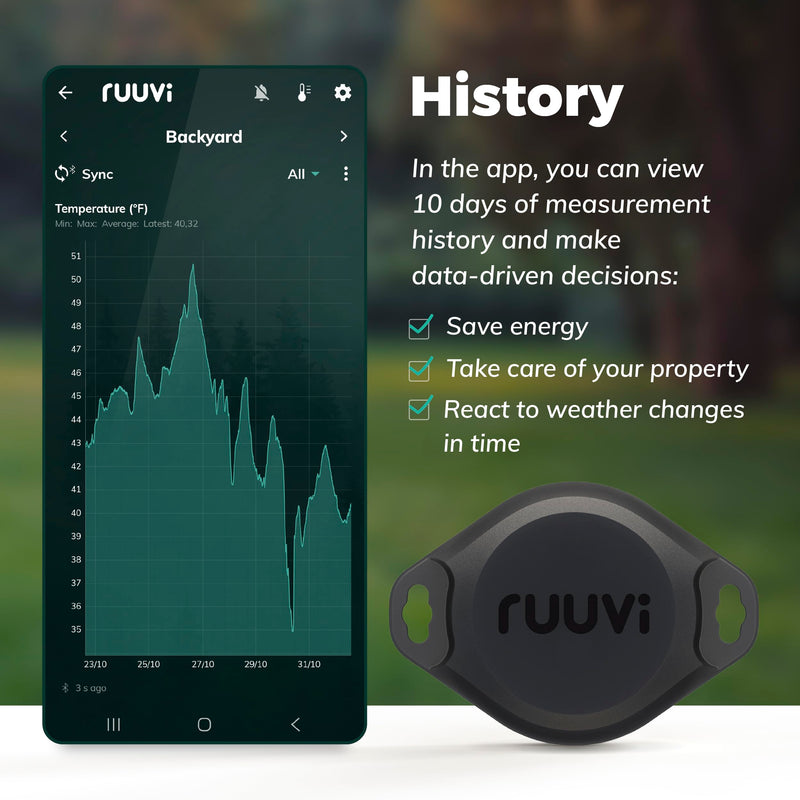RuuviTag Pro 2in1 Wireless Bluetooth Temperature (°C/°F), and Motion Sensor. Alerts & History. Free Android/iOS apps. Integrates with Victron, Homey, and Home Assistant. Made in Europe.