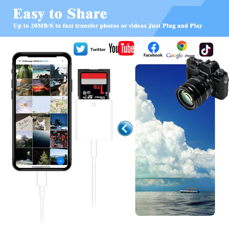 USB C SD Card Reader, USB 3.0 High Speed to SD Card Adapter for iPhone 15 Pro Max, Type C Camera Adapter Trail Viewer for iPhone 15/ iPad MacBook/Air iMac/Samsung Galaxy Android