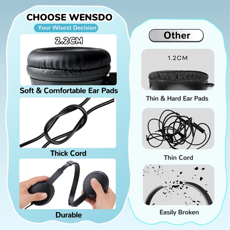 Kids Headphones Bulk 5 Pack with Microphone for School Classroom Students, Durable Wired On-Ear 3.5mm Jack Headset for Chromebook Tablets Computer Travel (HY30, 5Black) Black