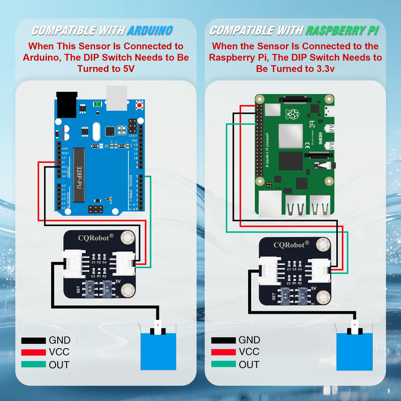 CQRobot Capacitive Non-Contact Water/Liquid Level Sensor Compatible with Arduino, Raspberry Pi and Other Motherboards. for Industrial Production, Aquarium, Chemical Solution, Agriculture, etc. Non-Contact Type-2