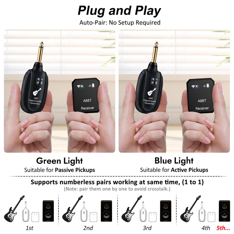 Wireless in Ear Monitor System 2.4GHz Wireless IEM System with Transmitter, Clip on Receiver Auto-Pairing in-Ear Monitoring for Studio, Guitar, DJ, Live Performance (A88T)