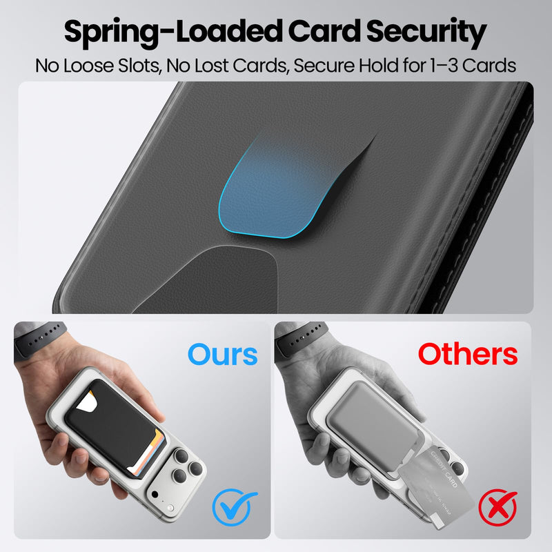 Symcele for MagSafe Wallet with Adjustable Stand, 5 Card Holder, Black | with RFID Blocking, MagSafe Ring Included, Strong Magnetic Wallet for iPhone 17/16/15/14/13/12 Series Pro Max Plus, Samsung