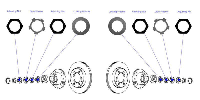Front Wheel Hub Spindle Lock Nut Kits, Front Axle Hub Adjusting Spindle Nut Washer Kit Compatible with Toyota Van T100 Pickup, 1984-1995 4Runner, 1975-2007 Land Cruiser (for Both Sides) Set of 8