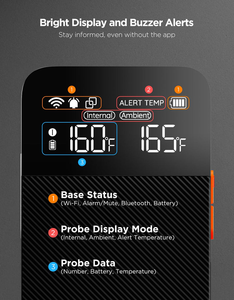  [AUSTRALIA] - GoveeLife Bluetooth Wireless Meat Thermometer with Digital Standalone LCD Base, WiFi Unlimited Range, ±1.8℉ Accuracy, Food Grade Internal Ambient Sensor Probes for Kitchen, BBQ, Grill, Oven, Smoker 1 Probe