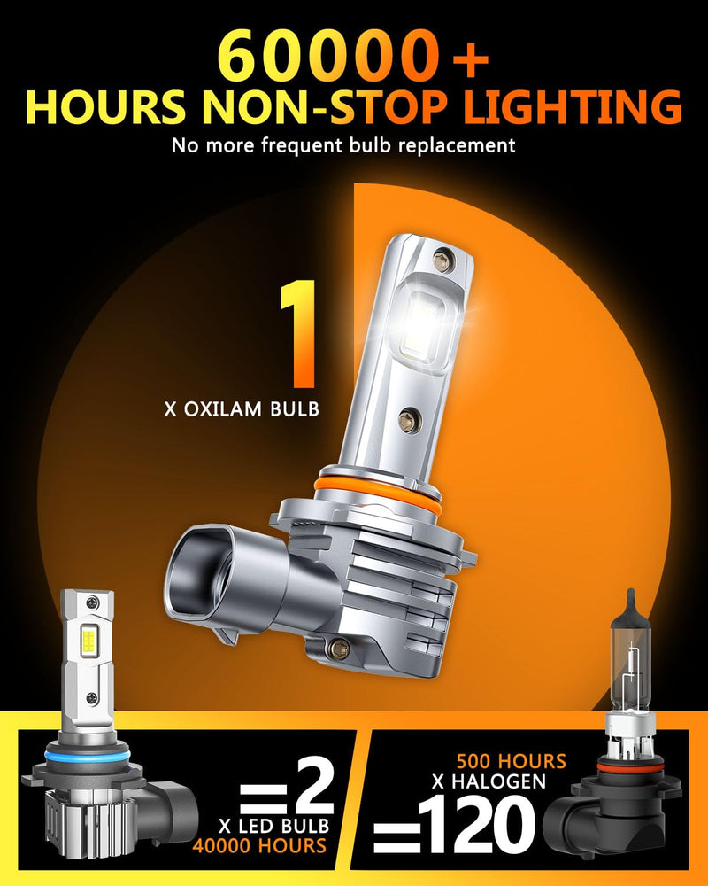 OXILAM 9005 9006 LED Bulbs Combo, 900% Brighter 6500K Cool White Driving Bulbs, 60,000Hrs Lifespan, IP68, 1:1 Size, Anti-Flicker Fog Light, Plug & Play, Pack of 4 9005+9006