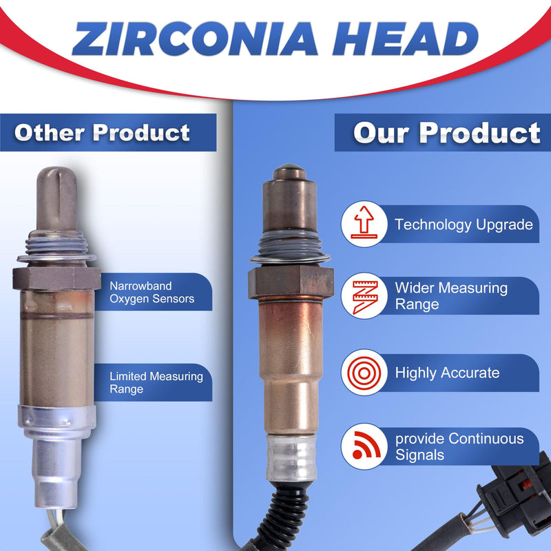 234-4821 12571768 250-24612 Oxygen Sensor Downstream Compatible with 2013-2018 Buick Encore Chevrolet Cruze Trax Sonic Pontiac G8 Saab 9-5 2PCS