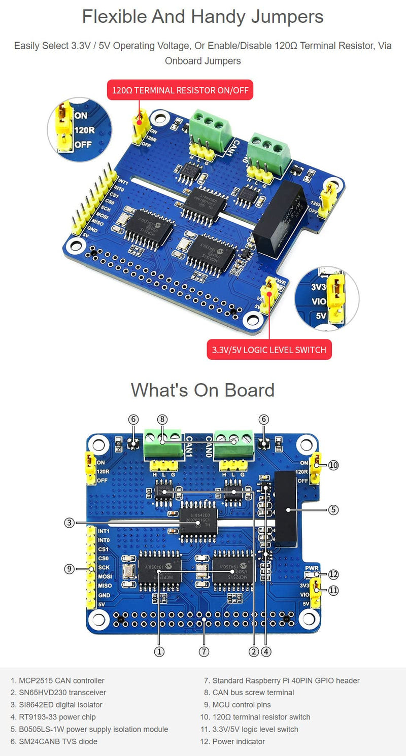 Waveshare 2-Channel Isolated CAN Bus Expansion HAT, Compatible with Raspberry Pi 5/4B/3B/Zero/Zero W/Zero 2W/Pico/Pico W/Pico WH,MCP2515 + SN65HVD230 Dual Chips Solution, Multi Protection Circuits