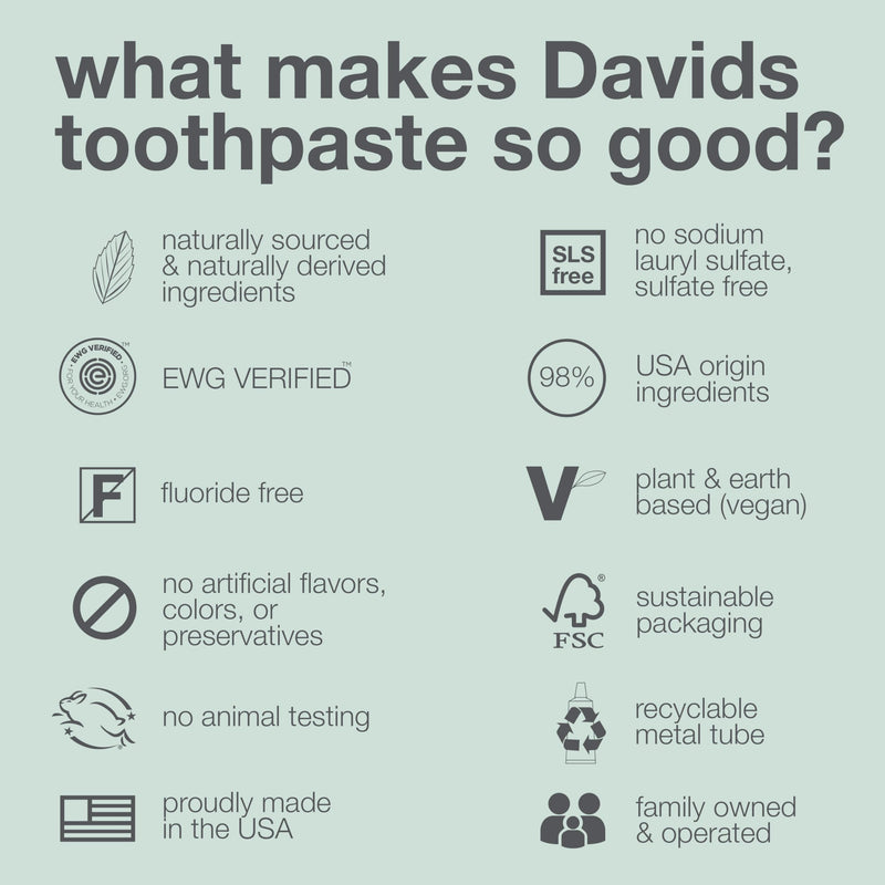 Davids Fluoride Free Toothpaste, Teeth Whitening, Antiplaque, SLS (Sulfate) Free, Promotes Enamel Health, Mouth & Gum Detox, EWG Verified, Natural Peppermint, 5.25oz (3 Pack) 5.25 Ounce (Pack of 3)