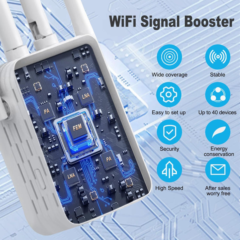 WiFi Extender, 300Mbps Wi-Fi Signal Booster Amplifier for Home Cover Up to 120sq.ft WiFi 2.4GHz Dual Band Wireless Repeater, 4 Antennas 360° WiFi Amplifier, WiFi Range Extender with Ethernet 2A2F4-U10