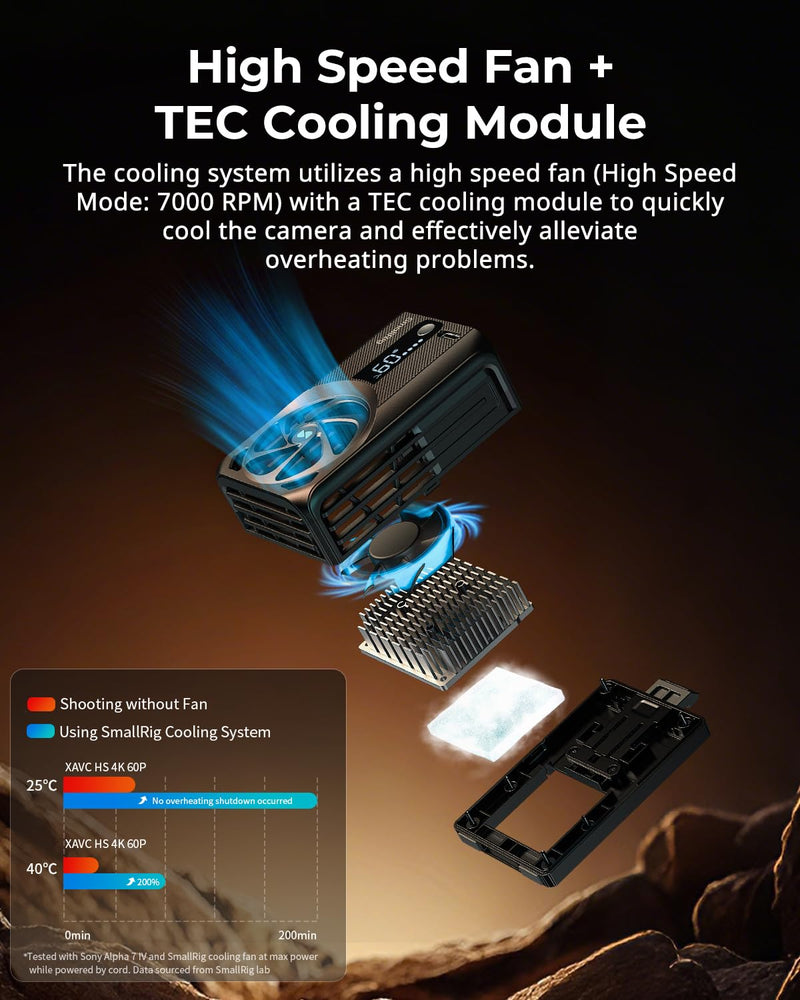 SmallRig TEC Cooling Fan Built-in Battery, External Camera Cooling System with TEC Cooling Module, for Sony A7 IV/A7S III/A7C II/A6700/ ZV-E10 / ZV-E10 II/FX3/FX30, for Canon R5/R5 II/R6 III/R6 V TEC+Cooling Fan