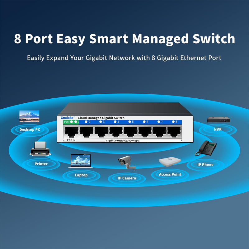 8 Port Gigabit Switch, Easy Smart Managed Ethernet Switch, Network Hub, Ethernet Splitter, Plug & Play, Fanless Metal Design, VLAN, Qos, Support PoE Powered, Desktop or Wall Mount 8 Gigabit Ports|Easy Managed