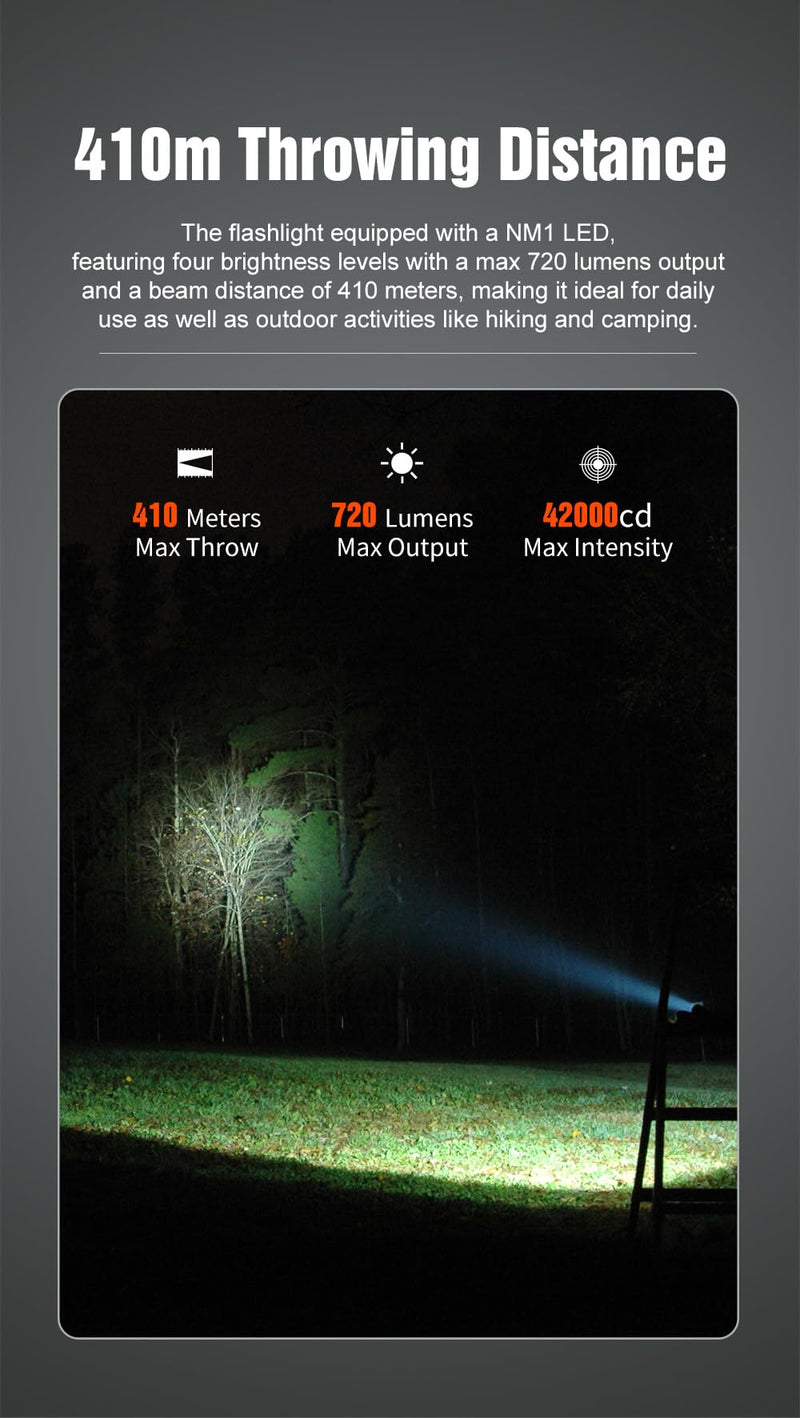 LUMINTOP GT Nano 6.0 Powerful Mini Thrower Flashlight, 720 Lumens with 410m Beam Distance, USB-C Charging, RGBW & UV Side LEDs, Magnetic Tailcap, IPX-8 Waterproof, Compact EDC Flashlight GTNANO V6 Black