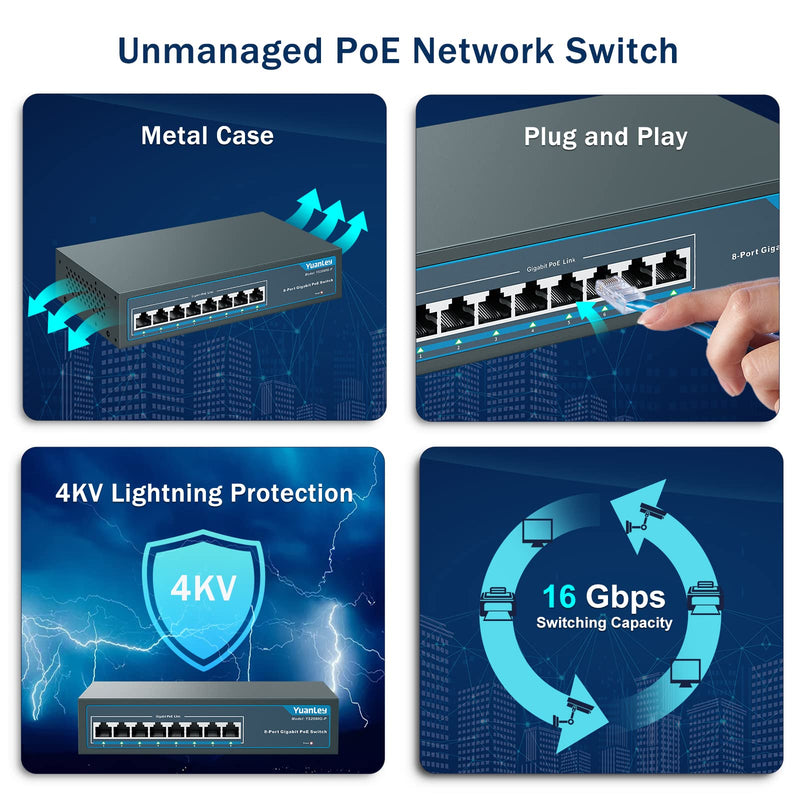 YuanLey 8 Port Gigabit PoE Switch, 8 PoE+ Ports 1000Mbps, 120W 802.3af/at, Metal Fanless Unmanaged Plug and Play 8 Port | 8*PoE+ (1000Mbps)(120w)