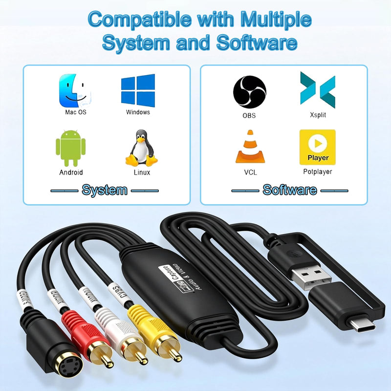 VHS VCR RCA to Digital Converter, VHS VCR to USB 2.0 Video Capture Device | AV to USB Audio Video Converter, 1080P Video Capture Card with RCA/ S-Video Input, NTSC/PAL, Works on Windows Mac OS