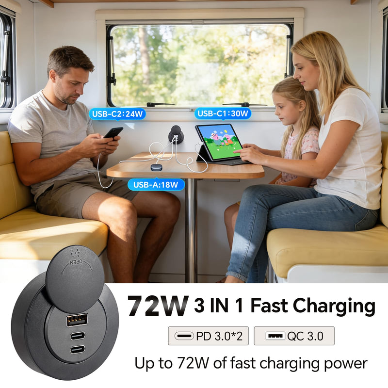 acegoo 72W 3-Port RV USB Outlet, Surface Mount 12V USB Fast Charger Socket | PD3.0+QC3.0, Multi Protection, No-Backlight Design, 360° Rotating Dust Cap, Fits RV Camper Trailer Truck Car Boat, 2Pcs 2 Pcs