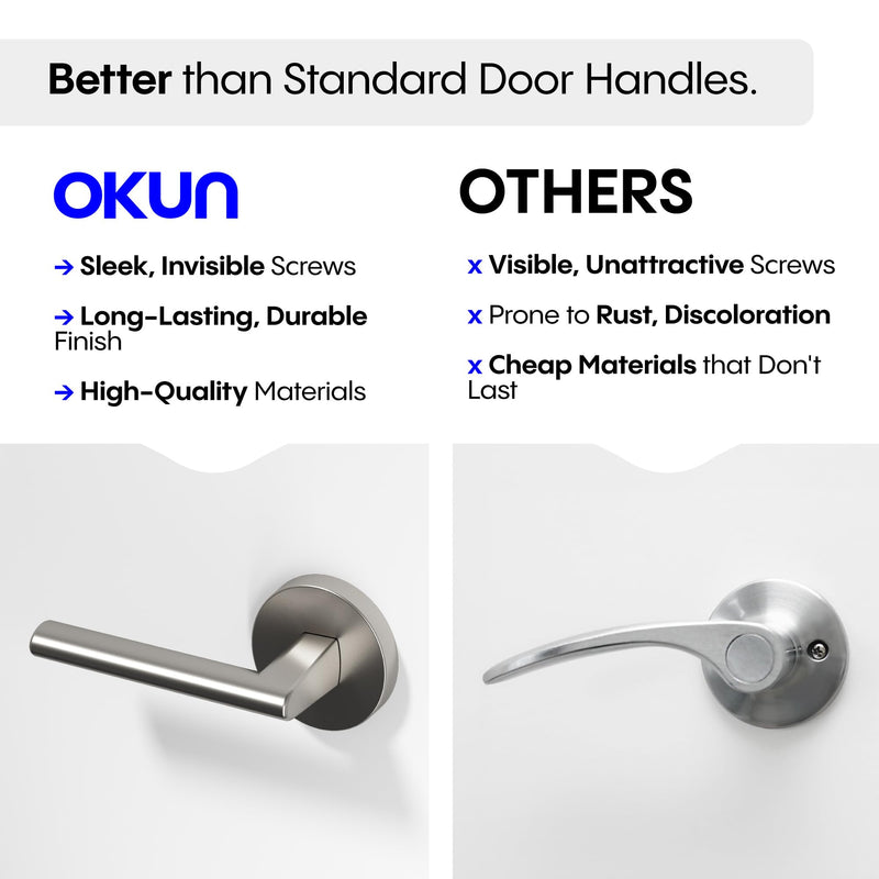 Okun Brio Dummy Door Handle, Brushed Nickel Non-Turning Door Lever 1-Pack – Decorative Reversible Interior Handle for Closet, Pantry, Hallway & French Doors, Sleek Modern Design