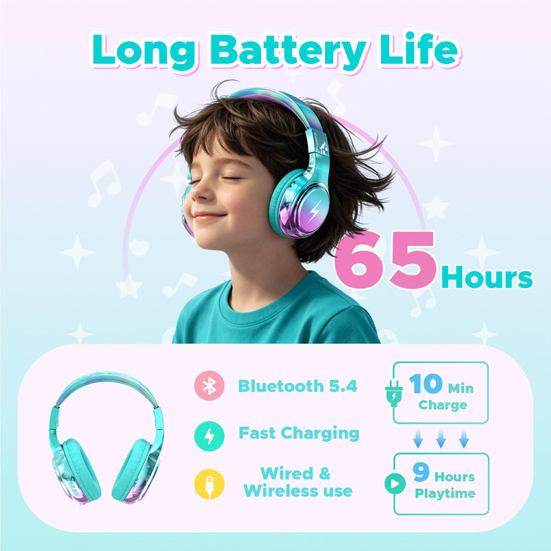 Owliwise Kids Bluetooth Headphones, 74/85dB Volume Limited, 65H Playtime, Built-in Mic, Fast Charging, Foldable Toddler Wireless Over-Ear with AUX Cord, for iPad/Tablet/Airplane,Boys Girls Cyan