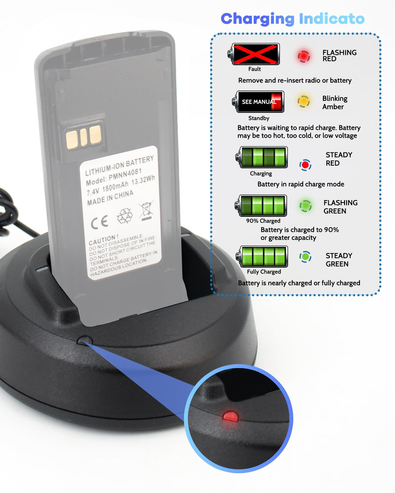 PMLN5228AR CP185 Rapid Charger for Motorola CP185 CP100D CP476 CP477 CP1300 CP1600 CP1660 EP350 P140 P145 P160 Radios & PMNN4080 PMNN4476A PMNN4081 PMNN4082 Batteries