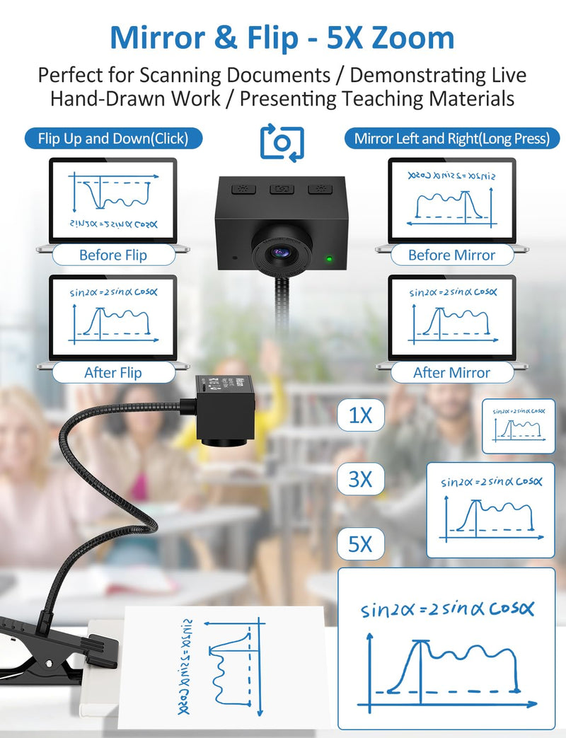 Webcam with Stand, 2K Webcam for PC with Microphone, HD Laptop Web Camera | Wide Angle Webcam With FOV 95°, USB Plug & Play, Manual Focus, Zoom Computer Webcam for Online Teaching, Video Calls Black
