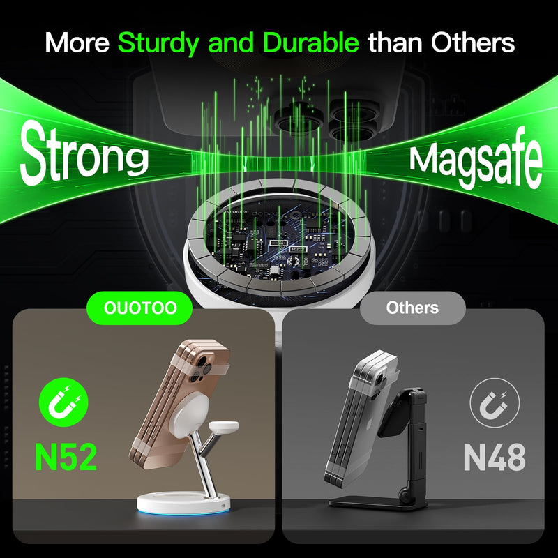 3 in 1 MagSafe Wireless Charger Stand for iPhone Apple Watch AirPods | Adjustable Blue Ambient Light,15W Magnetic Charging Station for iPhone 17 16 15 14 13 12 Series Wireless Charging Station White