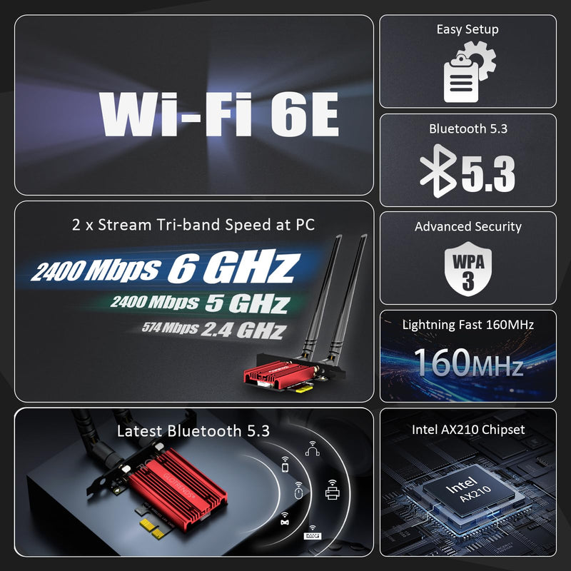 GLOTRENDS AX5400 WiFi 6E PCIe Card with Low-Profile Bracket for Desktop PC, Intel AX210 Chip, 802.11ax, Bluetooth 5.3, Support Windows 11/10/Linux, Not Support Mac OS/Windows 7/XP
