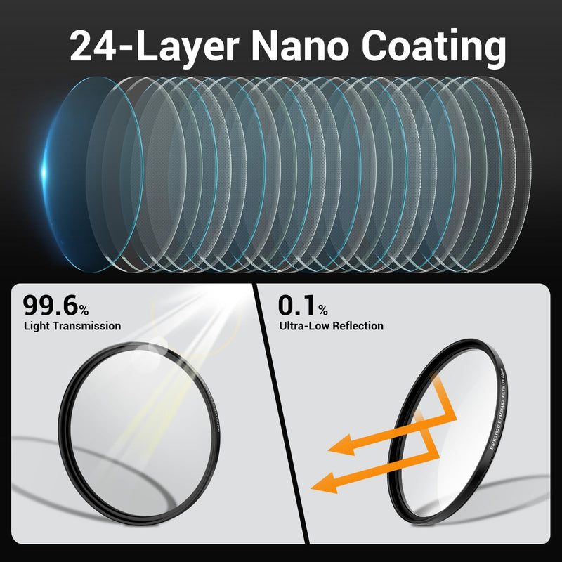 82mm HD Multi-Coated UV Filter for Camera Lens Protection | 99.6% Light transmission, Low-reflection, Nano-coated glass, Ultra-slim frame, Water-repellent, Scratch-resistant 82.0 Millimeters