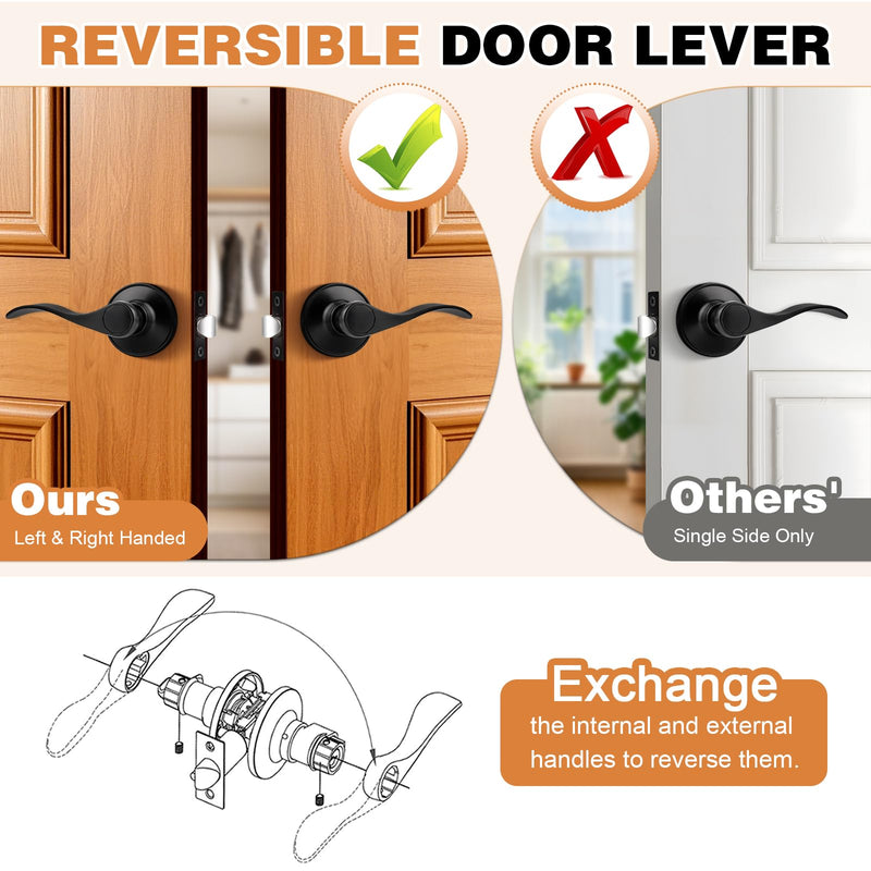 Probrico Wave Shape Passage Door Lever Black Keyless Handle for Hall and Closet, Interior Non-Locking Leverset Handleset Hardware,Reversible for Right and Left Handed Doors,1 Pack 1