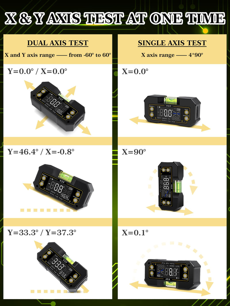 YIF Wireless Digital Angle Finder Tool with Dual Axis, Digital Level with Slope Percentage - Magnetic Angle Finder with Clear Display & Digital Protractor for Absolute & Relative Measurement