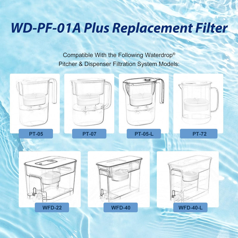 4 Pack Water-drop Replacement Filter WD-PF-01A Plus, Reduces PFOA/PFOS, Chlorine, Compatible with Water-drop Pitchers Replacement Filter，Lasts 3 Months or 200 Gallons Basic 4 Count
