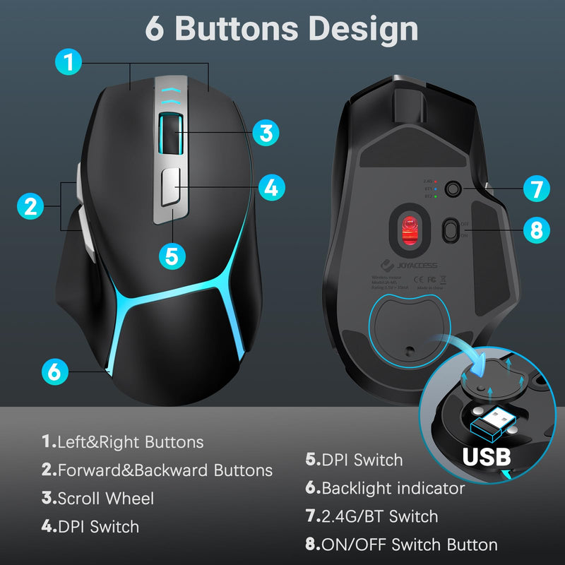 GAMCATZ Bluetooth Wireless Gaming Mouse,12500 DPI RGB Ergonomic Mouse with Tri-Mode (2.4G/USB-C/Wired), Rechargeable Gamer Mice for Computer, Mac, iPad, Laptop & PC (Black) Black