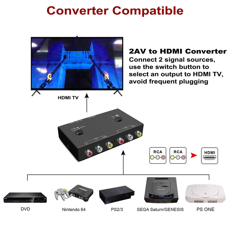 2 RCA to HDMI, 1080P 2 Way RCA Composite CVBS AV Switch to HDMI Video Audio Converter Adapter Supporting 4:3/16:9, for PC Laptop Xbox PS2 PS3 N64 NGC SNES WII VHS VCR Camera DVD 2 Way RCA Converter