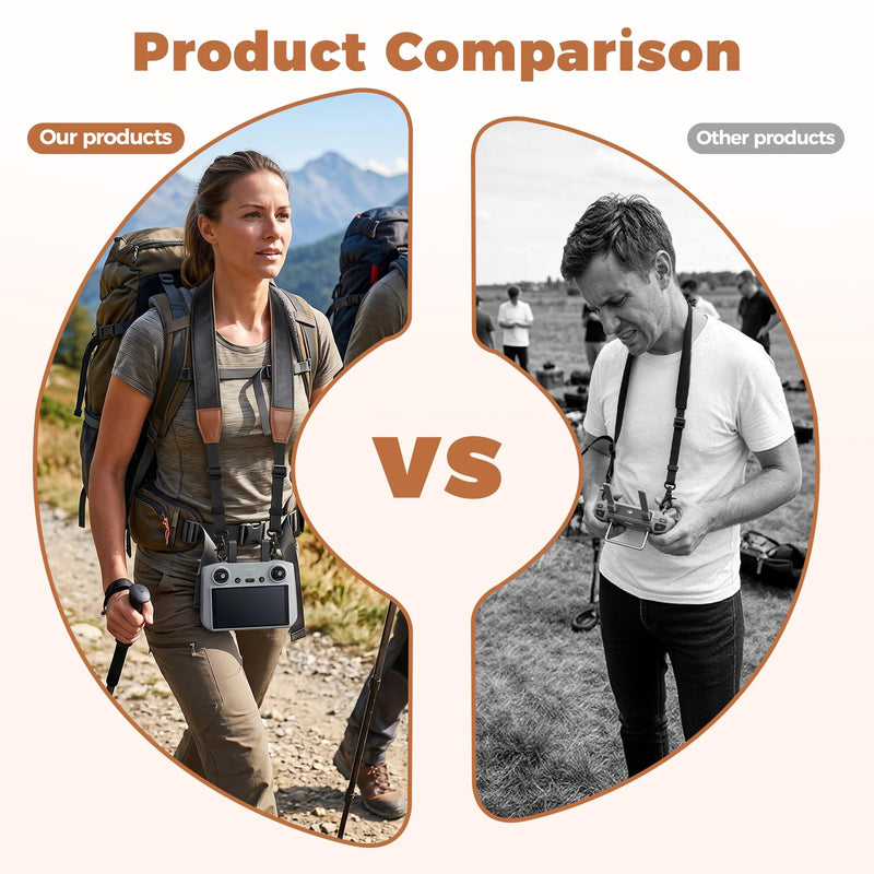 RC Neck Strap Lanyard for DJI RC2/RC Pro, Remote Controller Accessories | Breathable Suede RC Controller Neck Strap – Sweat-Wicking, Adjustable, Built for Long Flights (Black)) Carbon