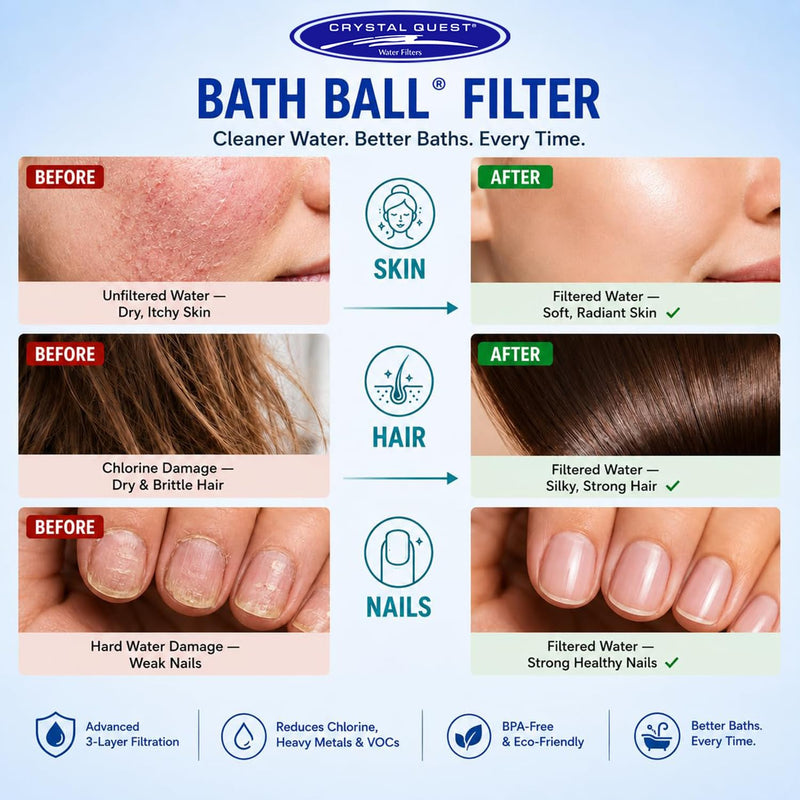 Crystal Quest Bath Ball Filter for Tub Faucet, Bathtub Water Filter, BPA-Free Bathtub Filter, Removes Chlorine, Lead & Impurities, Improves Skin, Hair & Nails, Long Lasting, Fits Most Tubs - White Single Bath Ball