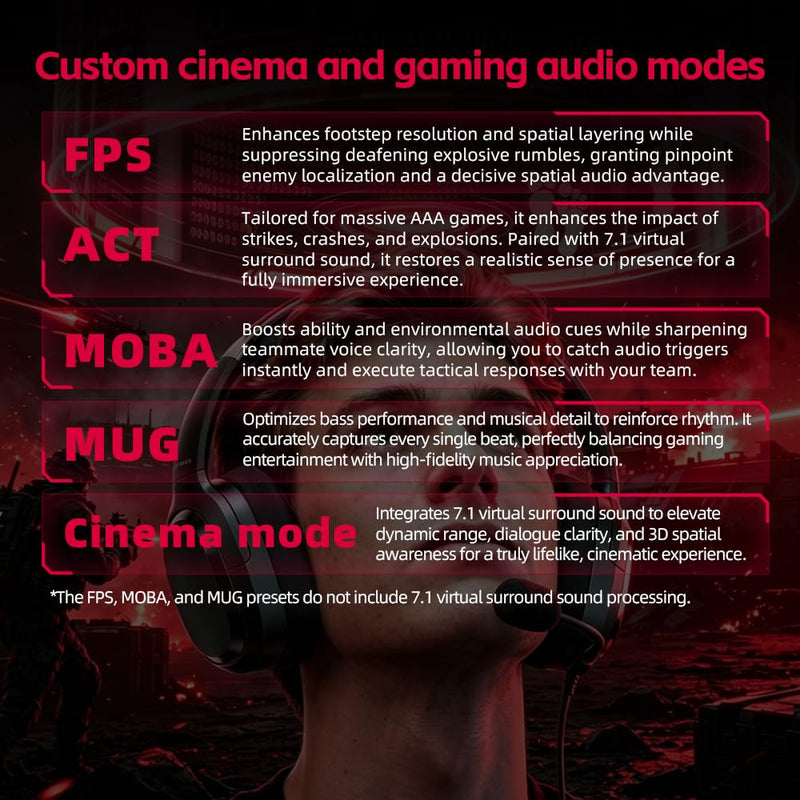 FiiO FG3 Gaming Headset, Dual Dynamic Driver USB Headphones with Detachable ENC Microphone, Virtual 7.1 Surround Sound, Hi-Res DAC, DSP EQ, Compatible with PC, PS5, Xbox & Switch Black