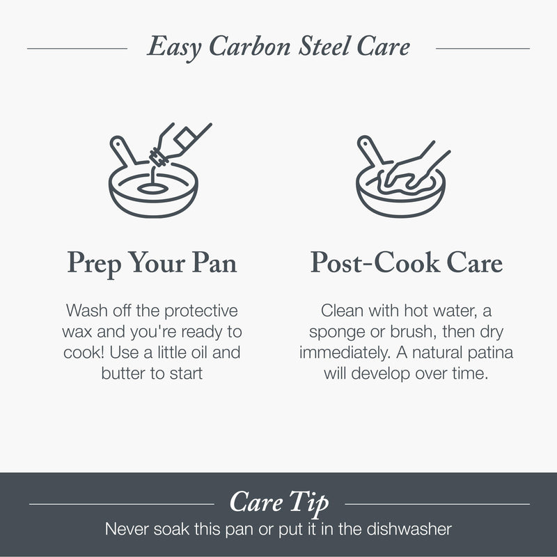 Merten & Storck Pre-Seasoned Carbon Steel 8” Frying Pan Skillet, Use on Induction, Stove and Grill, Durable, Even-Heating, for Searing, Grilling, Oven Use, and Campfire, Indoor/Outdoor 8" Frying Pan Skillet Black