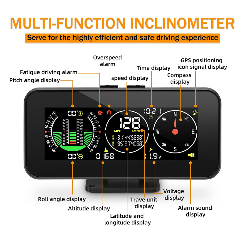 Car Inclinometer Angle Slope Meter Digital HUD GPS Level Tilt Meter MAIMEIMI, Real-time Multifunctional Vehicle tilt, Pitch Angle, Speed with Dashboard Compass Display for 11.5-30V Off-Road Vehicles