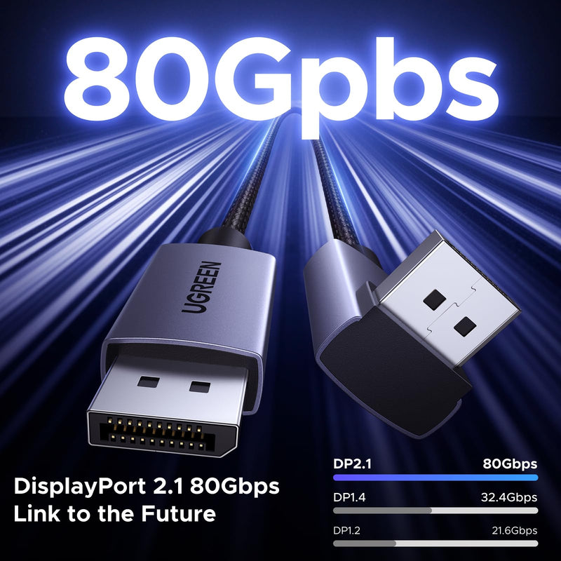 UGREEN 16K@60Hz 6.6FT 80Gbps Right Angle DisplayPort Cable DP 2.1, 6.6FT | Support 1080P@540Hz 8K@240Hz, High Speed Braid, 3D HDR HDCP2.3 DSC1.2a VRR Compatible with PC Graphics RTX 5090 4090, HDTV