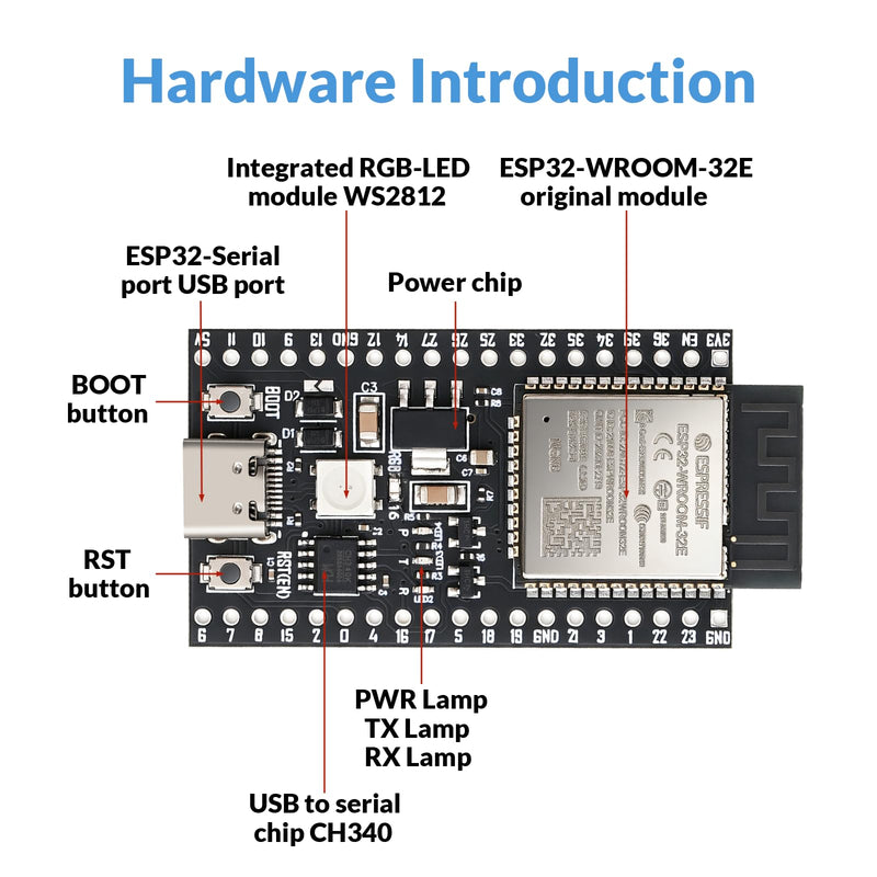 ESP32-DevKitC-32E Development Board (8M) | Dual-Core 240MHz Wi-Fi + Bluetooth 5.0 with USB-C, Original ESP32-WROOM-32E Module (Arduino/Python/IDF)