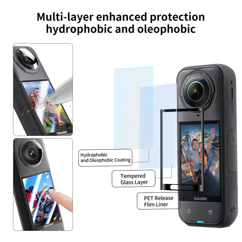 Camera Protective Kit Compatible with insta 360 x5 accessories Starter Kit include（Silicone Case,Screen Protector,Lens Guard,1.2M Invisible Selfie Stick with Tripod）for 360 X5 Action Camera