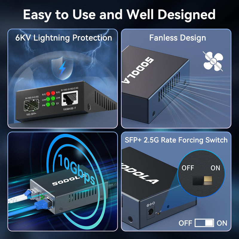 SODOLA 10GbE SFP+ Media Converter| RJ45 to SFP+ Transceiver | 100KM Fiber Support | Plug & Play | Port Lightning Protection 10Gb Ethernet Transceiver, (SFP Modules NOT Included)