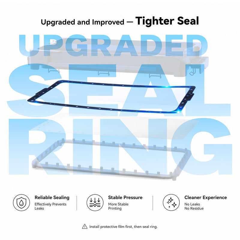 Upgraded 5Pcs PFA Release Films with Seal Ring for Chitu Systems Hoopat X4/X4H Resin Vat, Suitable for ELEGOO Saturn 4/Saturn 4 Ultra/Ultra 16K 3D Printers Upgraded X4/X4H Films only 5 pcs PFA films