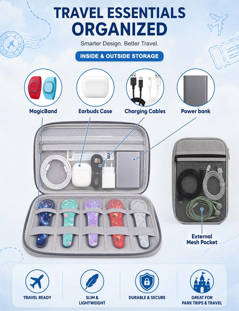 MagicBand 1 2 Plus Travel Case 5 Slot Reinforced Magic Band Organizer Gray | Exterior Zippered Mesh Pocket Charger Storage Small Accessories Cable Management Portable Carrying Easy Access Vacation Gear