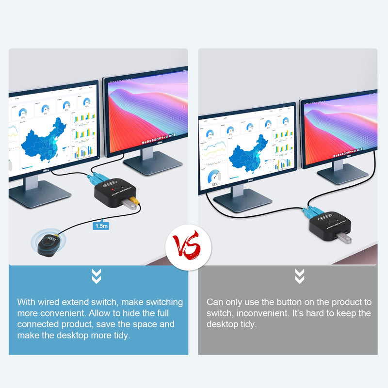avedio links USB Printer Sharing Switch for Two Computers, Printer Splitter with 2 USB Printer Cables (5ft/1.5M), No Driver Required, Plug & Play, USB KVM Switch with Wired Remote for Easy Switching
